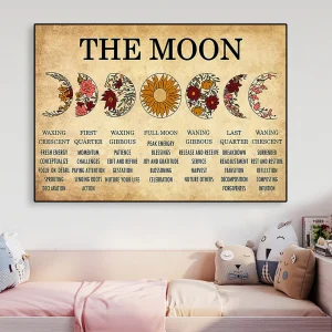 Affiche De Phase De Lune Vintage
